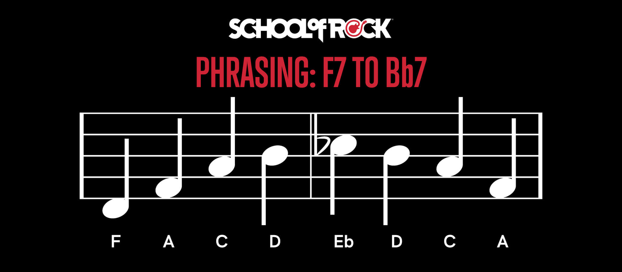 Measures 7 and 8